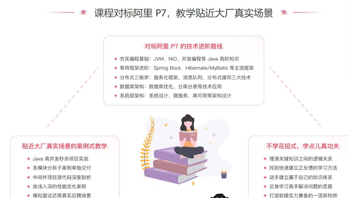 极客大学-Java进阶训练营|完结无秘