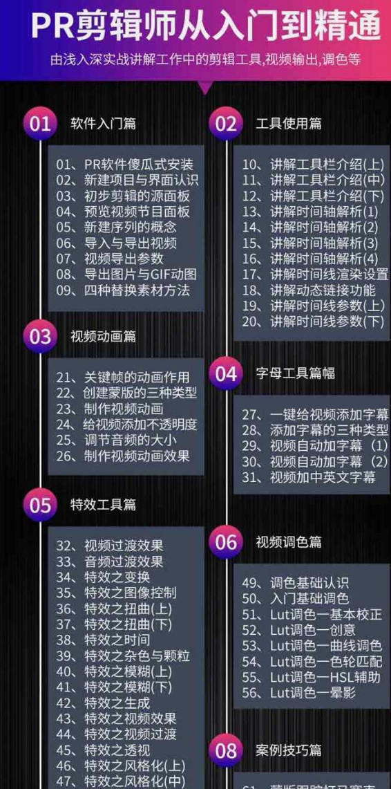 雄彪Pr2019视频剪辑师特训班课程