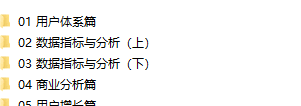 拉钩-产品经理高薪训练营|对标T10|2021年|完结无秘