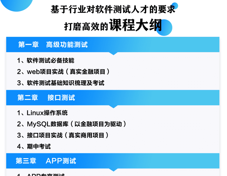 柠檬班-软件测试从小白到高手全程班92期|价值7980元|重磅首发|完结无秘109章