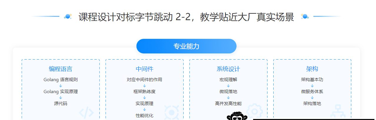 极客大学-Go进阶训练营第三期|价值6999元|对标字节2-2|完结无秘