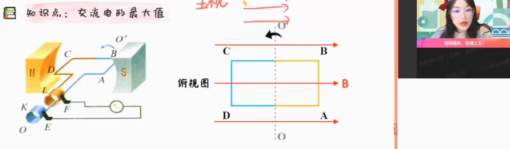 1645804872 郑梦瑶 高二物理2022年寒假班