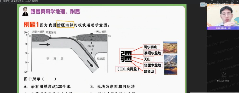 1645916228 孙国勇 高三地理2022年寒假班