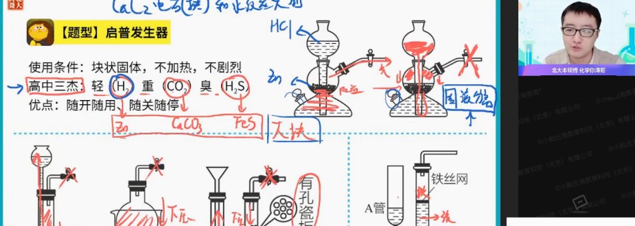 1645916235 张文涛 高三化学2022年寒假尖端班