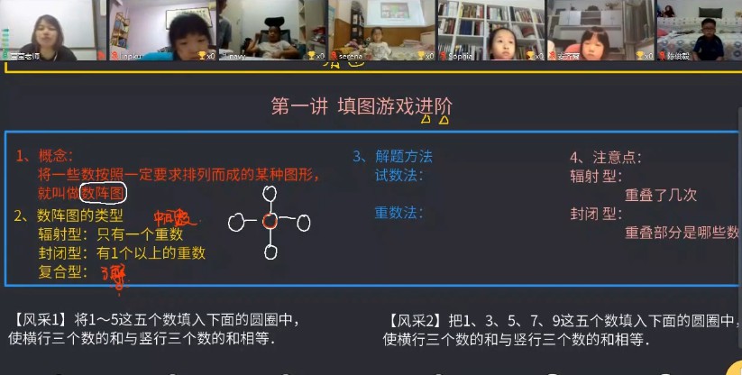 1649455233 优才教育 二年级数学创新大师2021年A秋季班