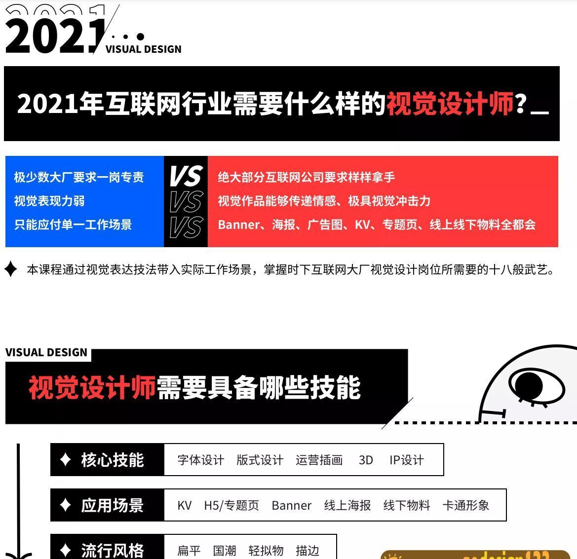 视觉技法全能班2021年5月结课艾琦杨成林【画质高清有素材】