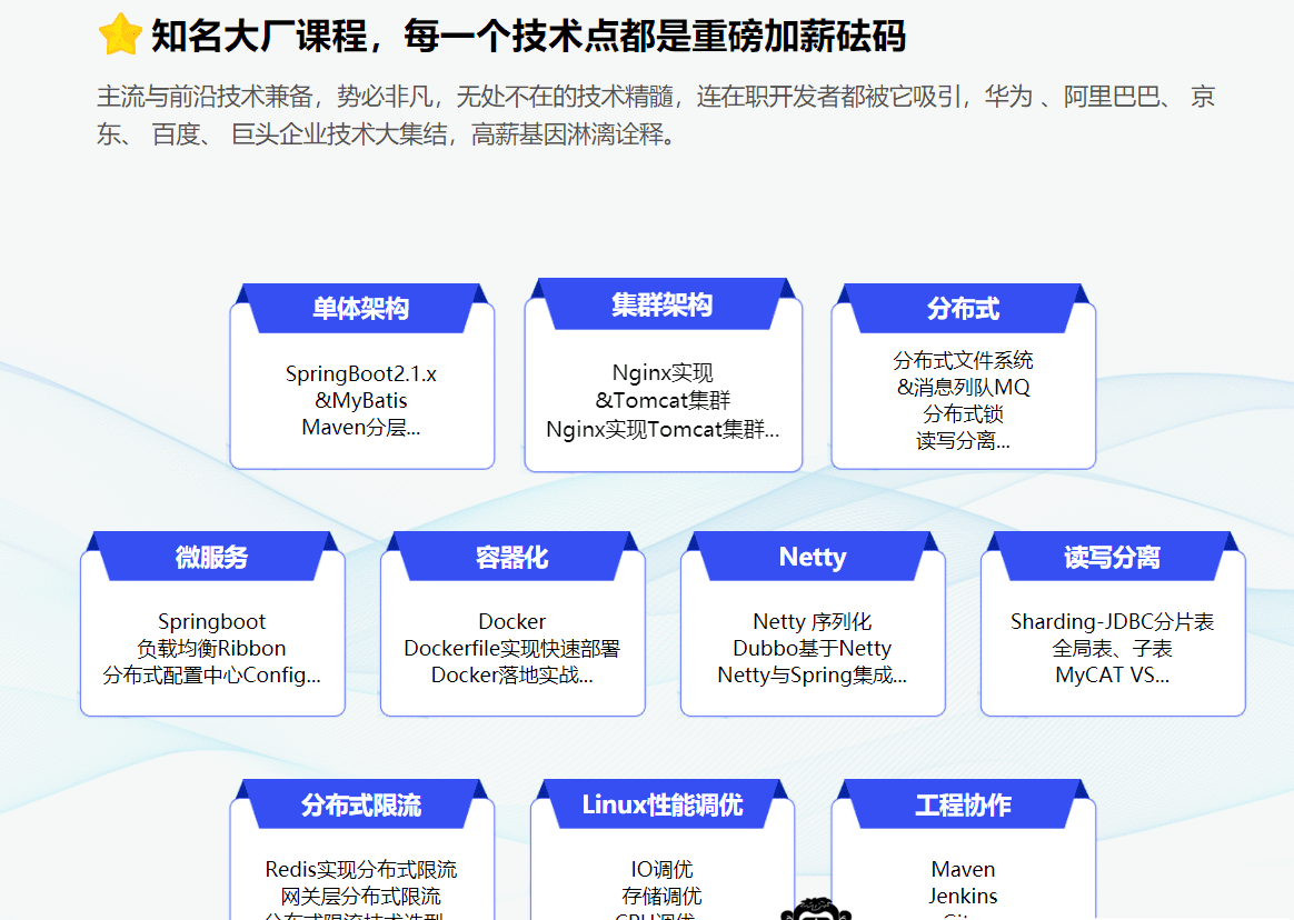 动力节点-Java就业班2022年|价值21980元|重磅首发|完结无秘