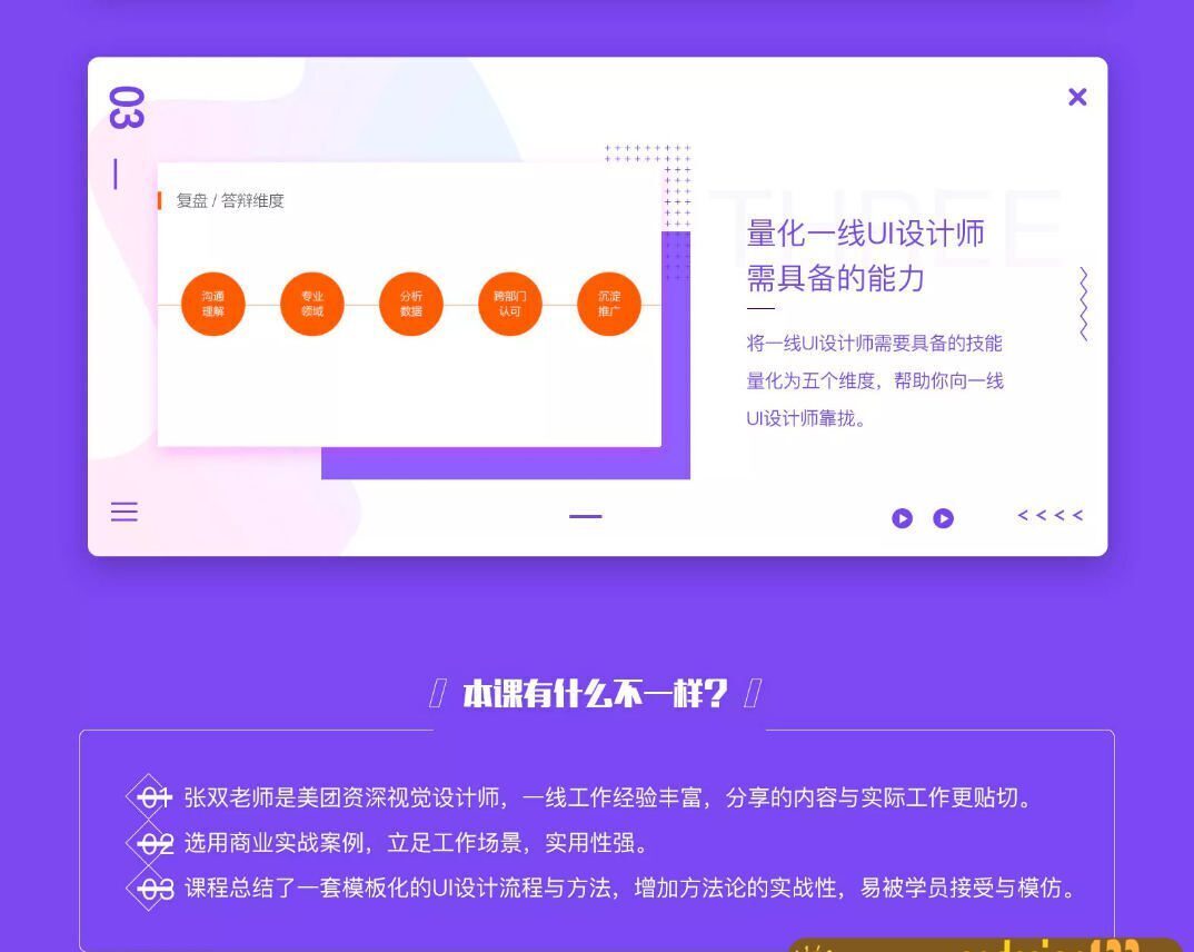 【张双】商业Ui设计：全链式设计方法与流程【画质还行】