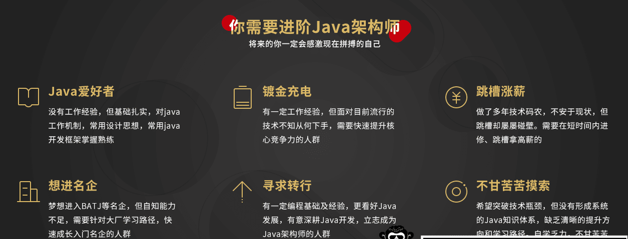 Gp-Java架构师4期|价值12999元|2022年|重磅首发|完结无秘