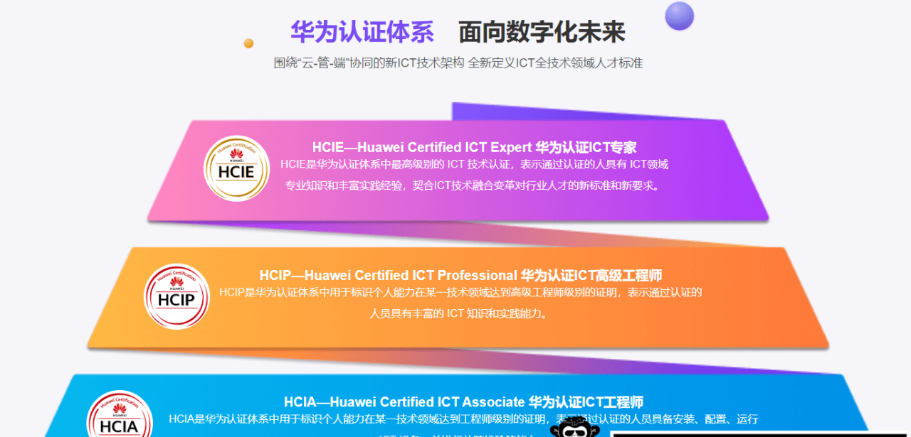 腾科-华为认证Hcia-Security和Hcip-Security|2022年|价值4999元|重磅首发|完结无秘