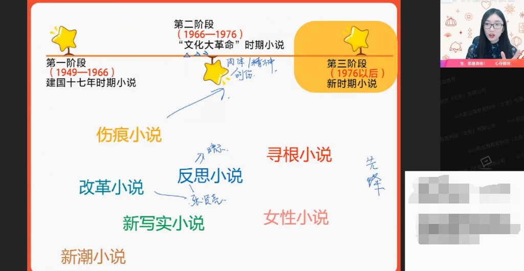 1642720811 邵娜 高一语文2021年秋季冲顶班