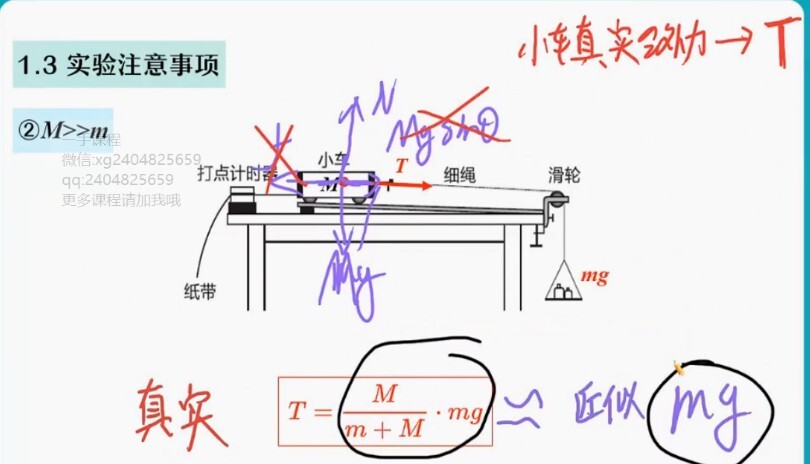 1642720828 何连伟 高一物理2021年秋季尖端班