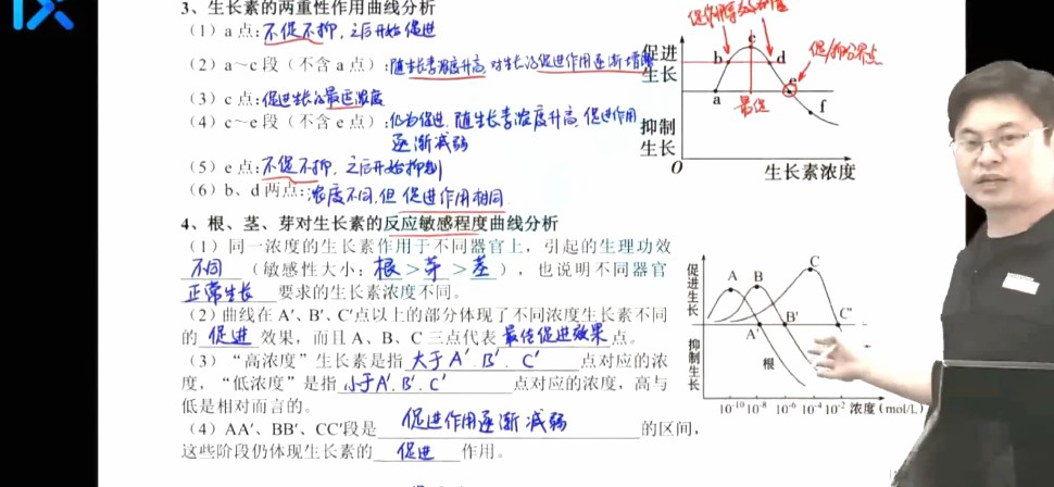 1644229176 任春磊 2022年高考生物第二阶段