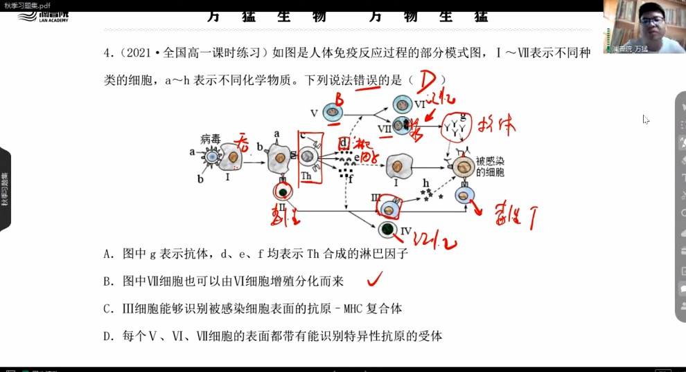 1644620815 万猛 2022年高考生物秋季班