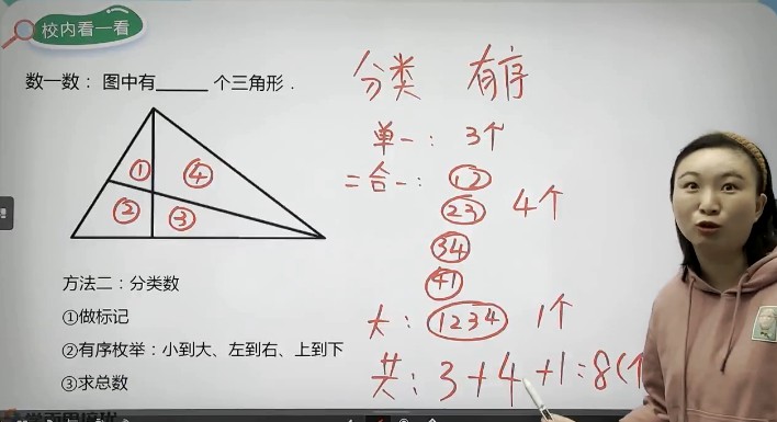 1644957599 何俞霖 二年级数学培优2021年秋季班