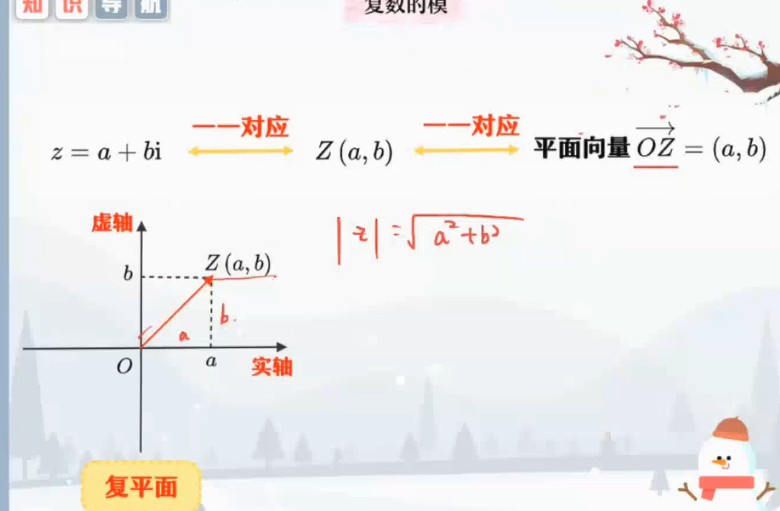 1645658522 周永亮 高一数学2022年寒假尖端班