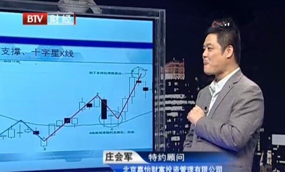 1637839681 庄会军【波浪理论网络实战 半年课】