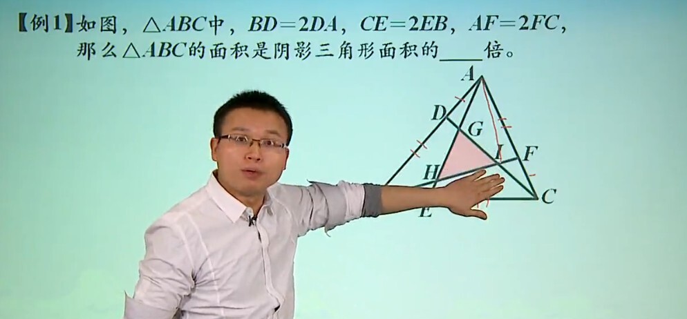 1637922068 刘丽娜 小学奥数系统总复习