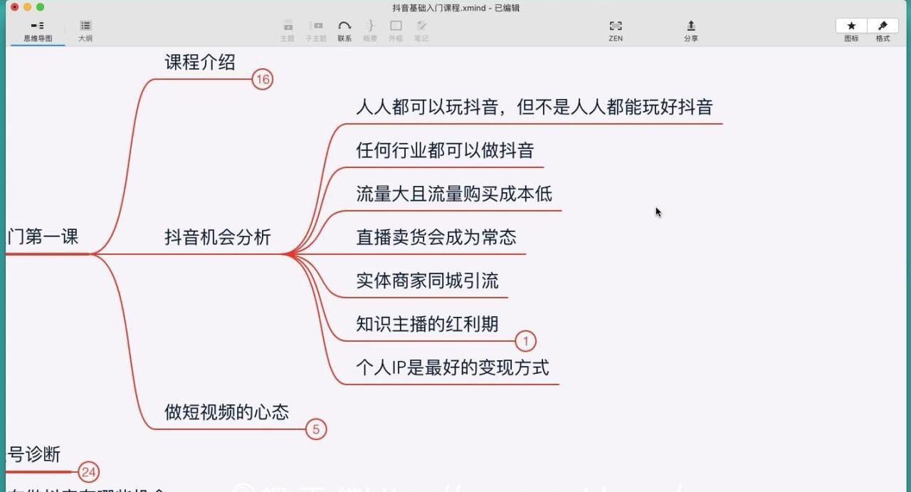 1638549704 百微商学院·抖音基础入门系列课程