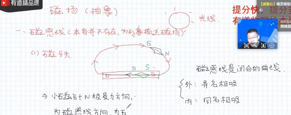 1638809356 刘杰 高二物理2021年暑假班