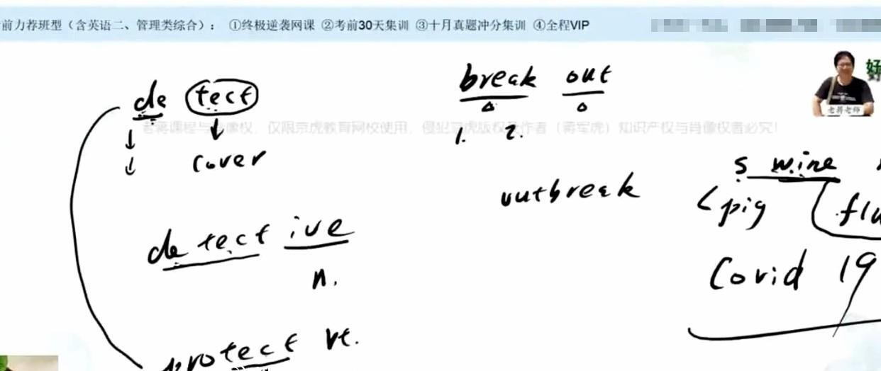 1639099538 2021考研英语：老蒋讲考前真题词汇