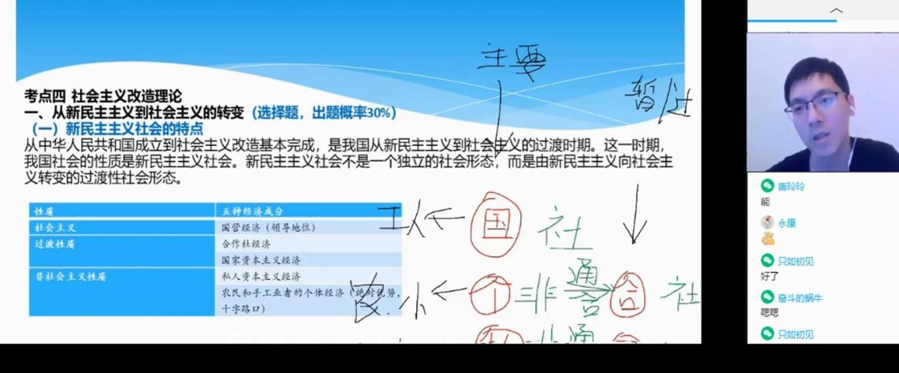 1639220342 乐学喵 曲艺 2021考研政治全程班