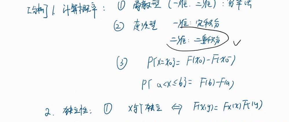 1639278107 启航龙图 2021考研高等数学提高阶段