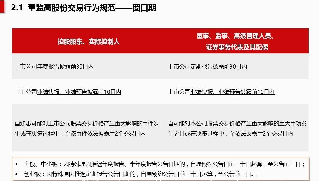 1639608477 信公咨询 新证券法系列课程