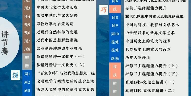 1640475321 和妍 高二历史2020年暑假系统班