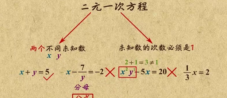 1641076683 乐乐课堂 初二数学八年级北师版课程