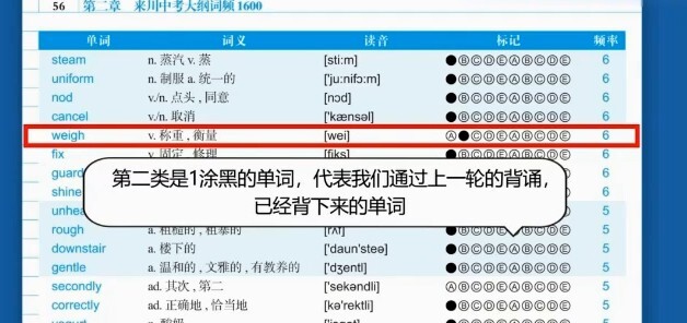 1641179256 来川学习法 初中英语单词28天集训营