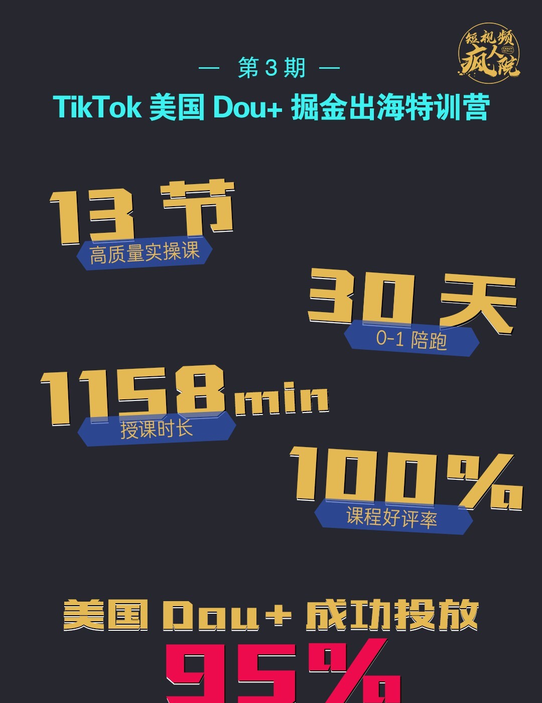 1648506988 Tiktok Dou掘金特训营（第三期）