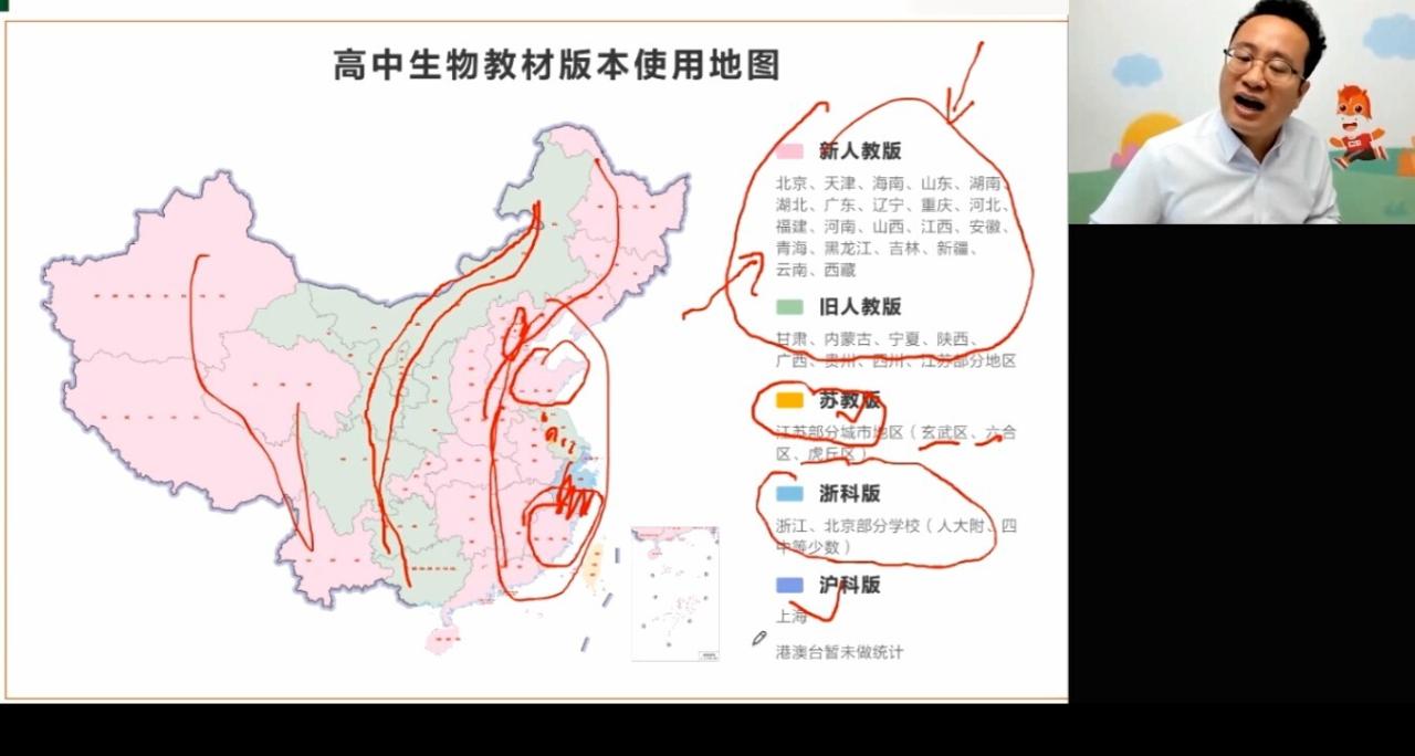 1630958289 高途课堂 徐京 高一生物2021年暑假系统班