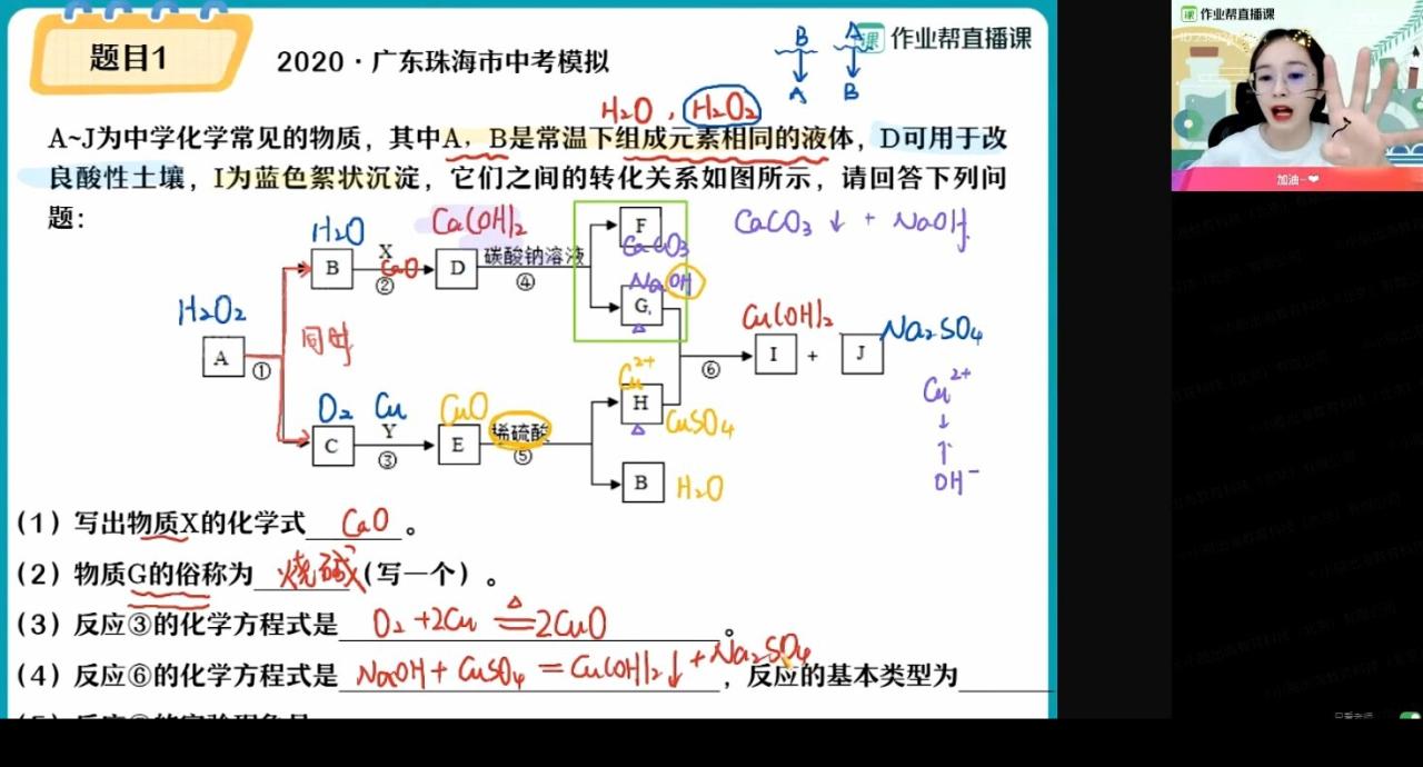 1630961529 作业帮 杨静然 2021中考化学模考冲刺