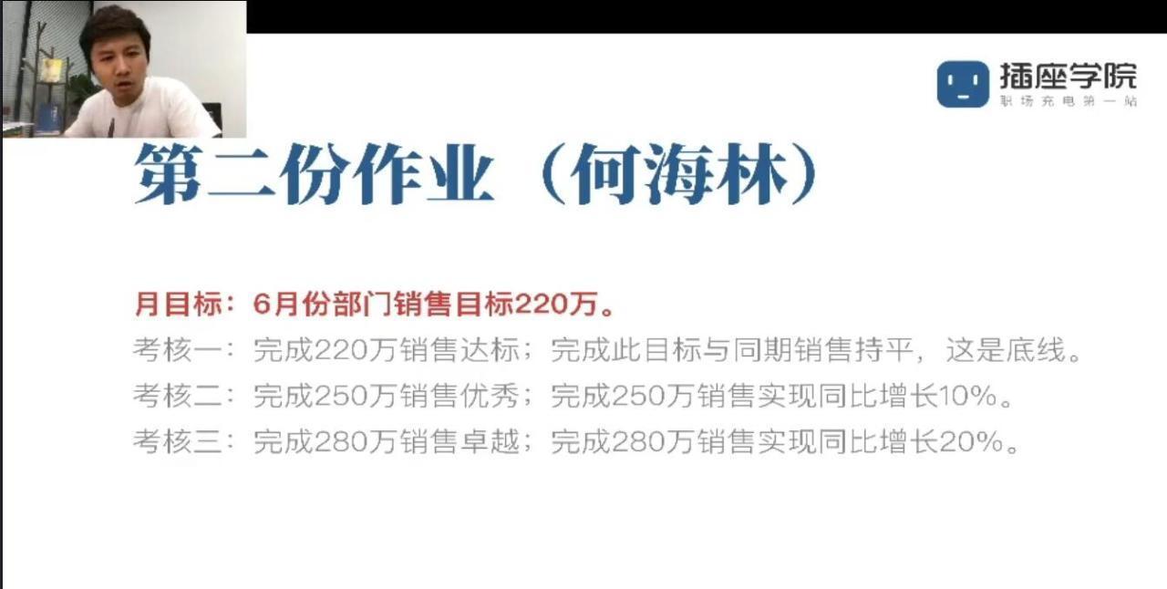 1635415027 60天团队管理训练营，价值2999元