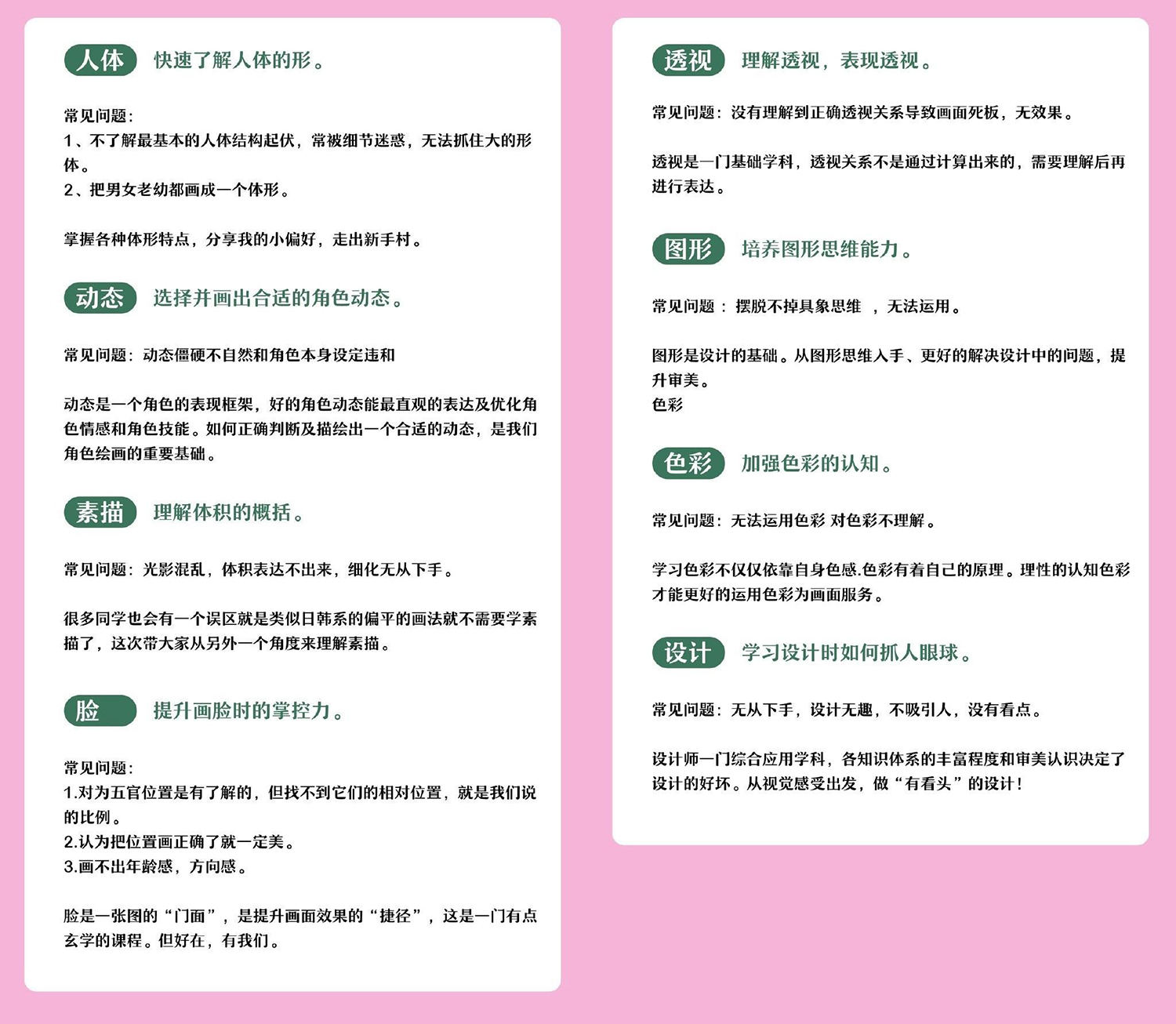 曼奇立德2020ab班完整版(画质高清有课件,新增大量助教改图的课)