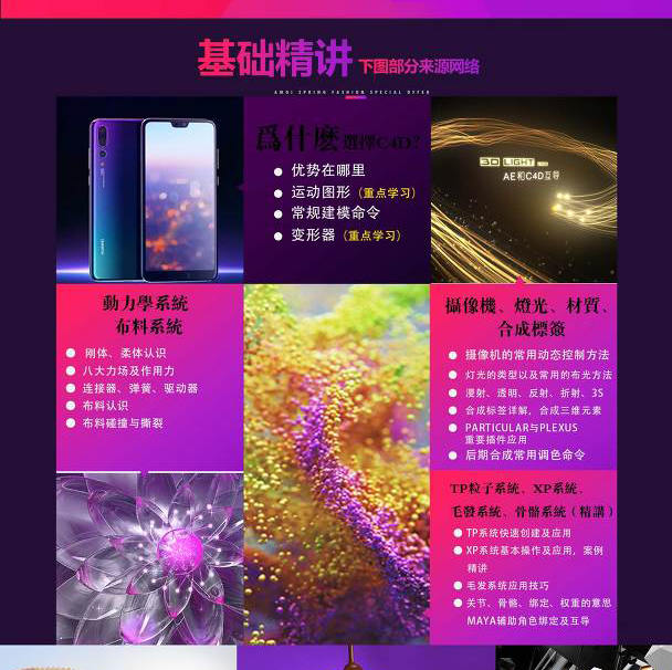 NK C4D高级案例教程(全套完整画质高清有素材)