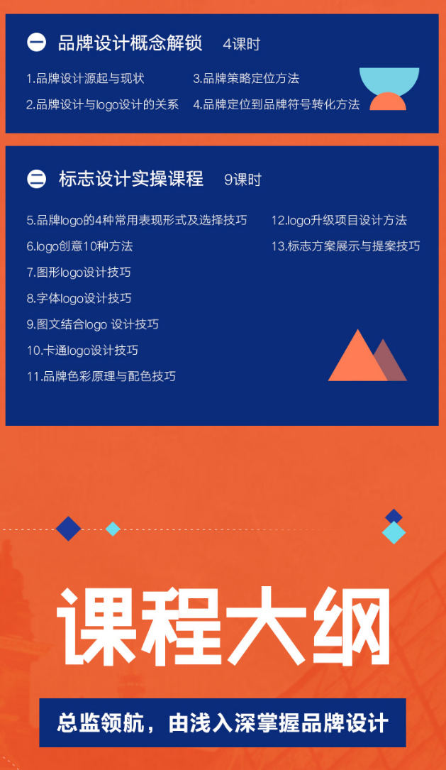 平面设计全能特训班【画质高清】