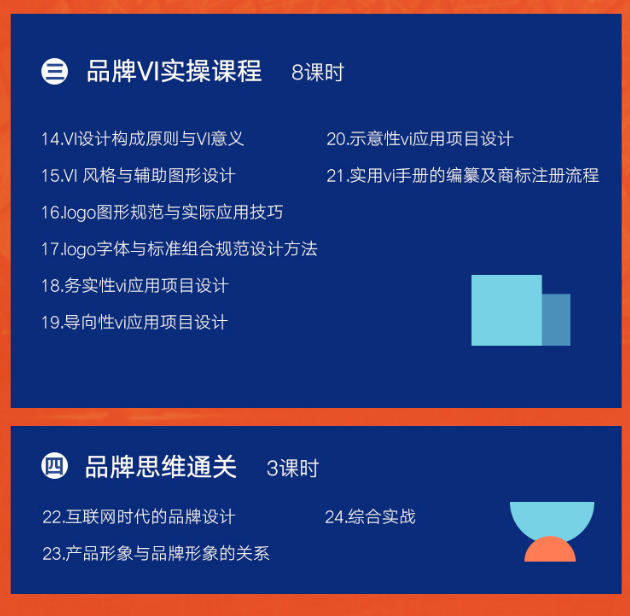 平面设计全能特训班【画质高清】