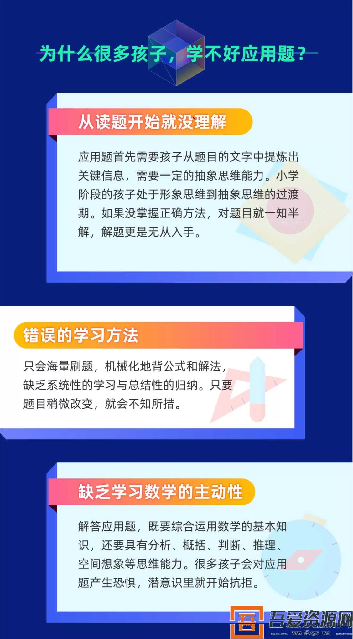 小学应用题学霸特训-高阶综合版 (3-6年级)(图1) 小学应用题学霸特训-高阶综合版 (3-6年级)(图1)