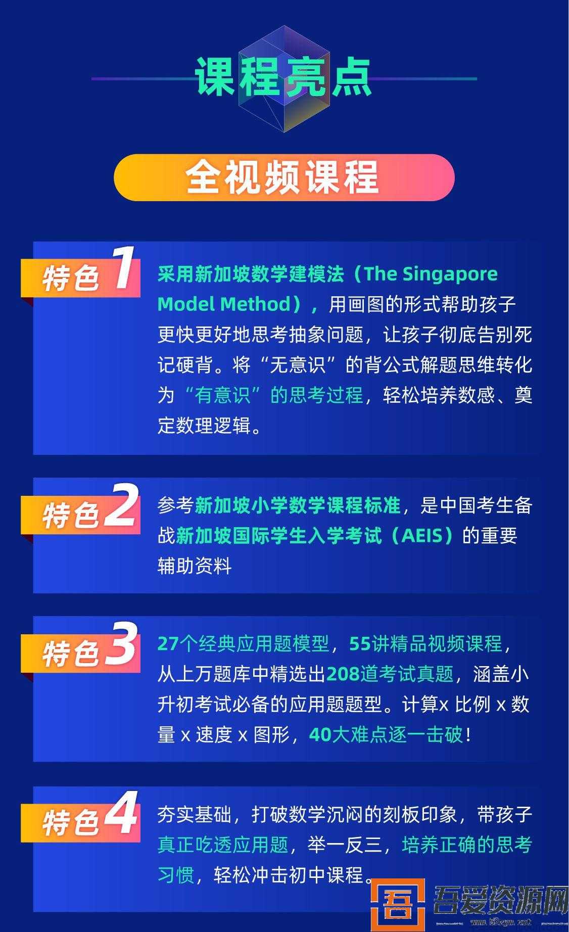 小学应用题学霸特训-高阶综合版 (3-6年级)(图2) 小学应用题学霸特训-高阶综合版 (3-6年级)(图2)