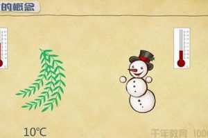 洋葱数学新版 初中数学趣味动画概念课 解题课