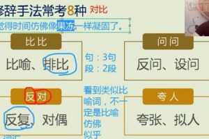 包君成-中考阅读作文高阶方法班