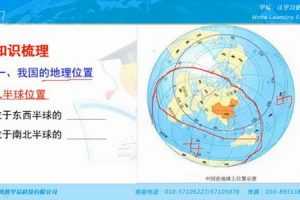 杨晓松-学科网名师微课堂初一中国地理【21讲全套】