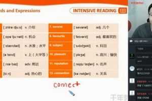 学而思-刘飞飞 初二英语 2020寒假菁英班直播课