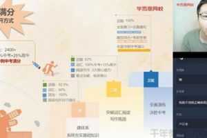 学而思-刘飞飞 初三英语 2020中考秋季直播目标班