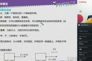 学而思-曹旭阳 初三物理 2020寒假直播目标班（全国版）
