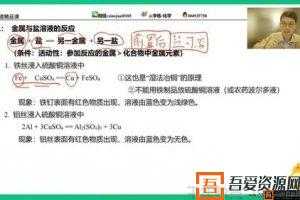 有道精品课-李栋 初三化学 2021年寒假班