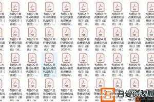 2021中考几何专项复习