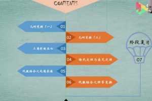 91好课-路亨 初二数学 寒假创新班  [视频] [课件]